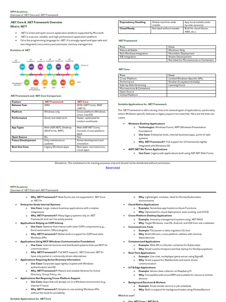 01_Handout - Overview of .NET Core and .NET Framework | PDF | Internet ...