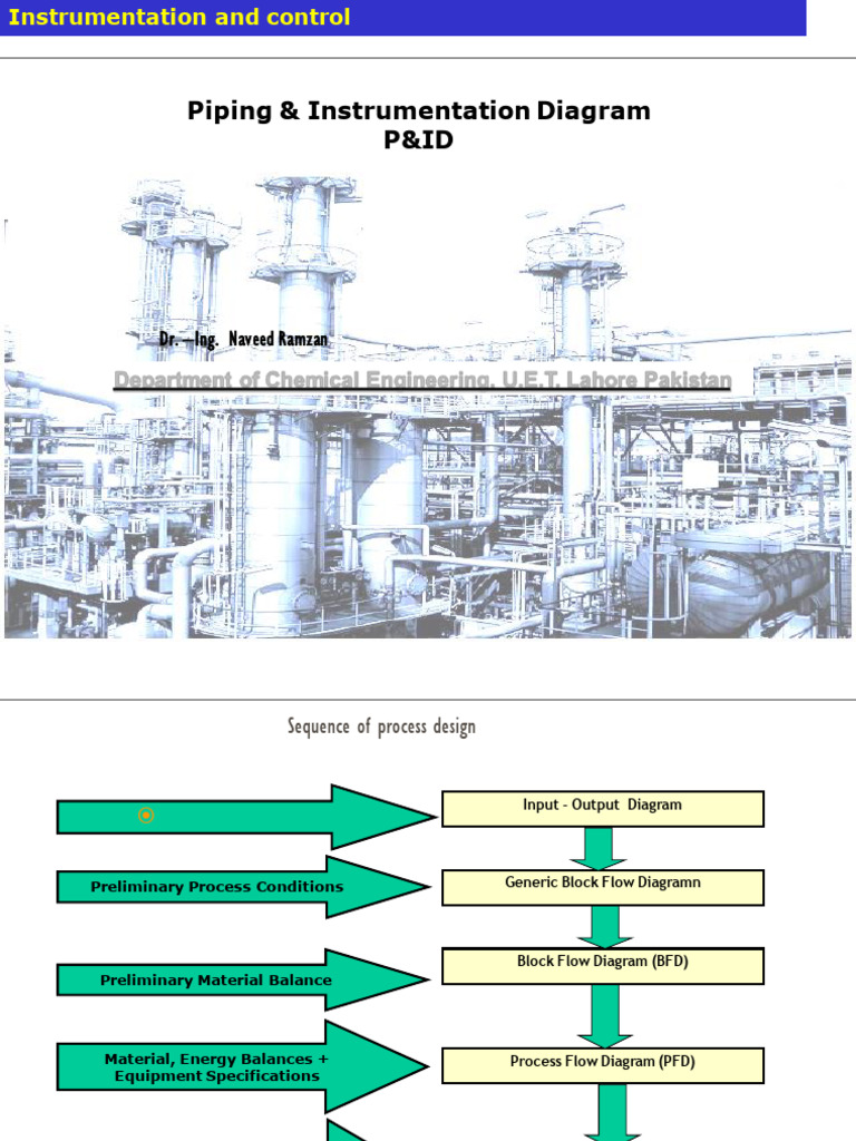 Piping & Instrumentation Diagram | PDF | Instrumentation | Valve
