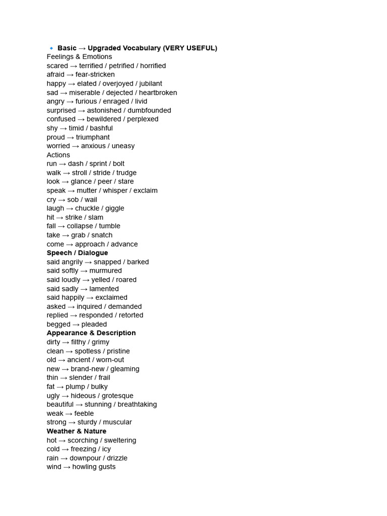 Upgraded Vocabulary | PDF