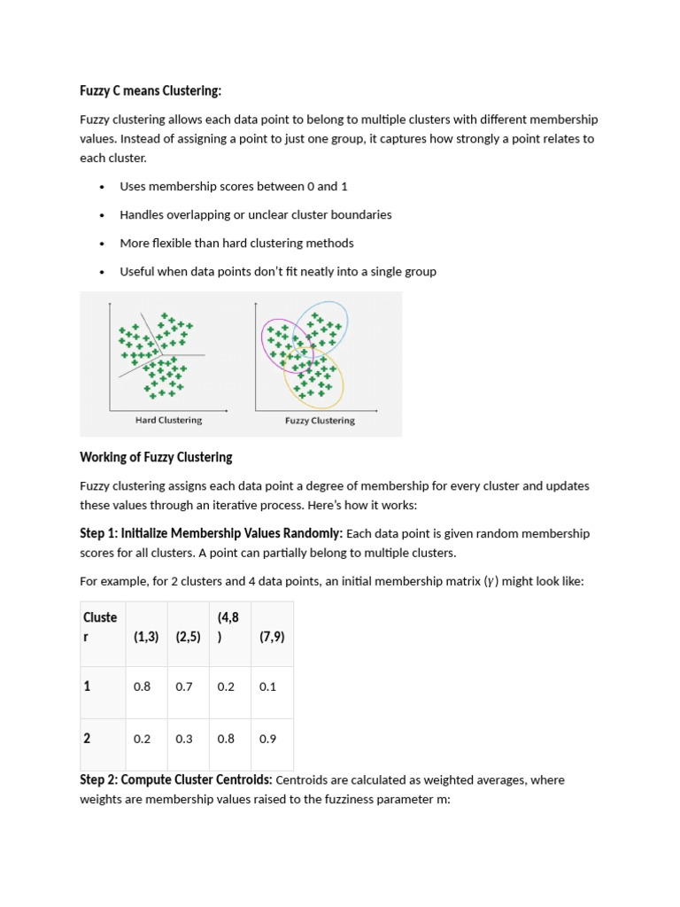 Unit-V Clustering Notes | PDF | Eigenvalues And Eigenvectors | Matrix ...