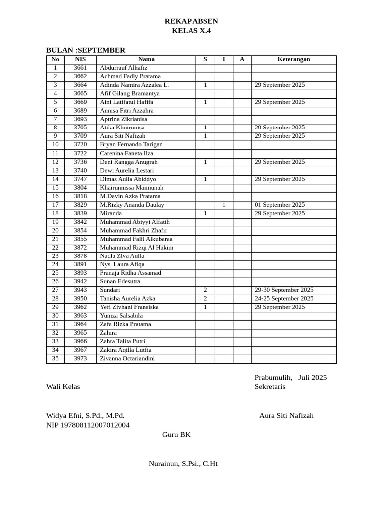 Rekap Absen - Sep | PDF