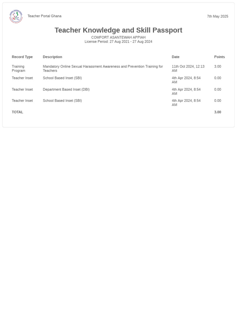 CPD Transcript | PDF