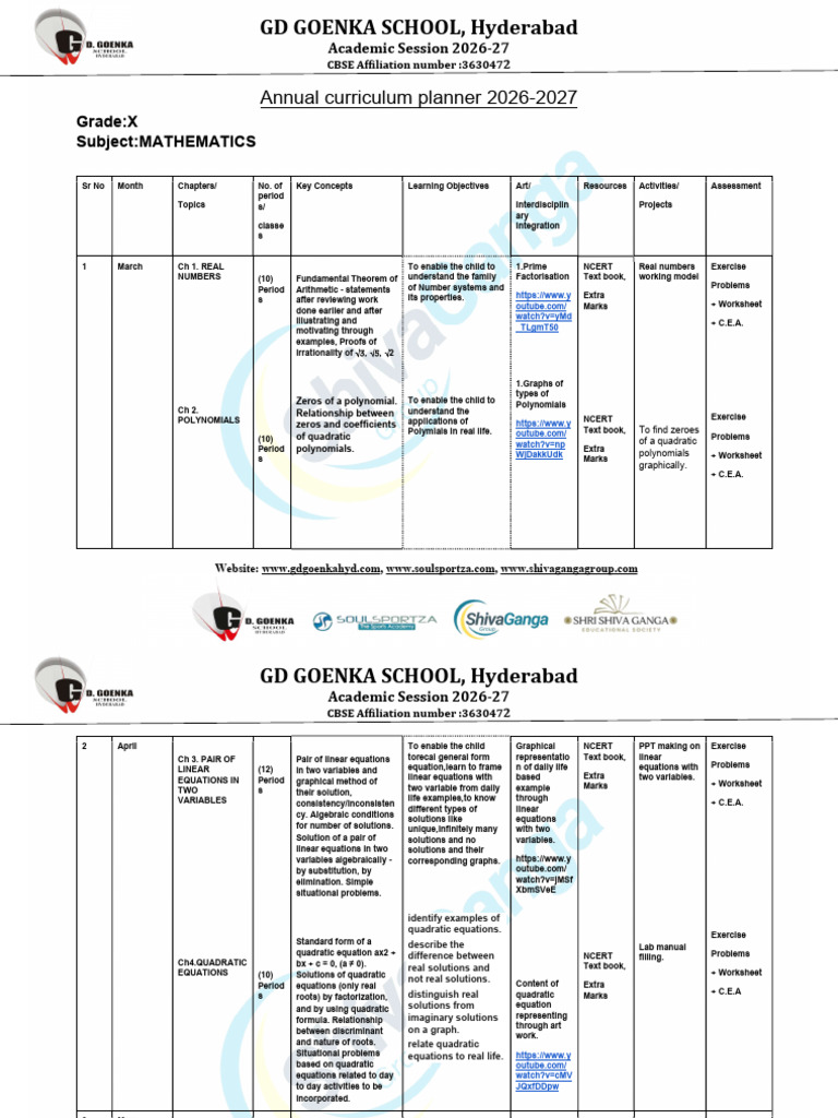 Annual Planner Grade X (2026-27) | PDF | Trigonometry | Trigonometric Functions