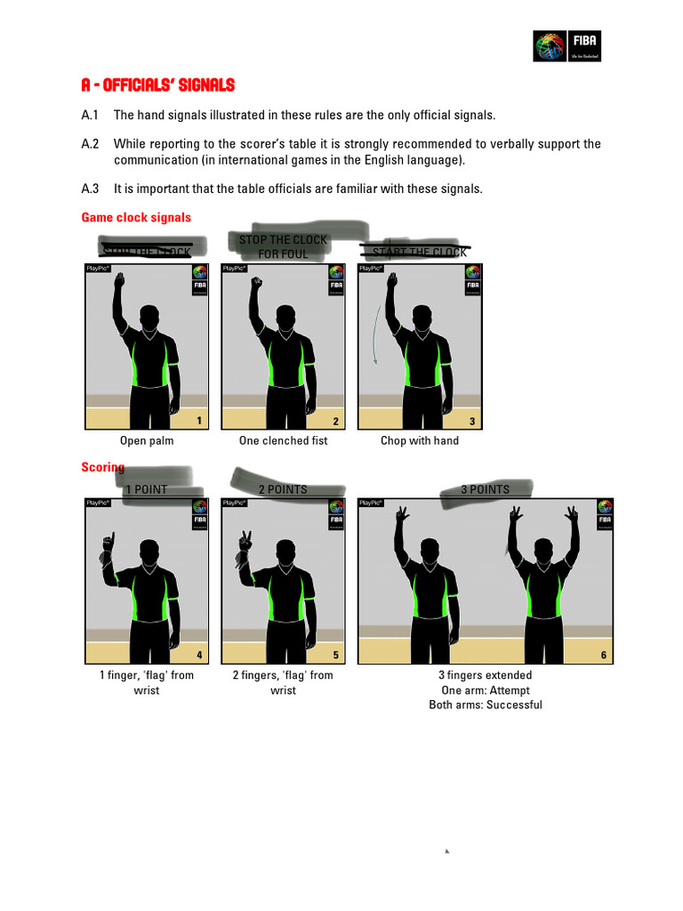 Basketball Refs Signals | PDF | Hand | Sports Rules And Regulations