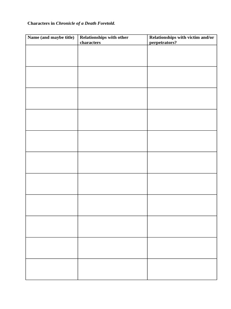 Character Sheet | PDF