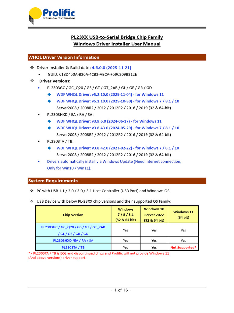 PL2303 Windows Driver Manual v1.26.0 | PDF | Usb | Windows 10