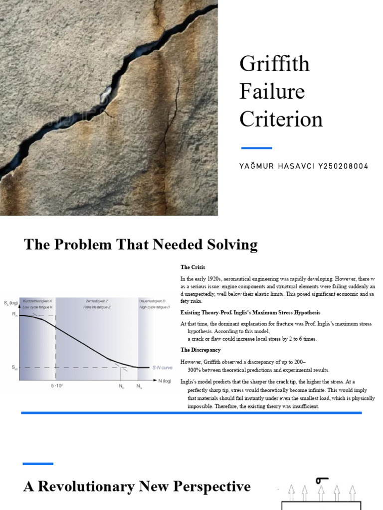 Griffith Failure Criterion | PDF | Fracture Mechanics | Fracture