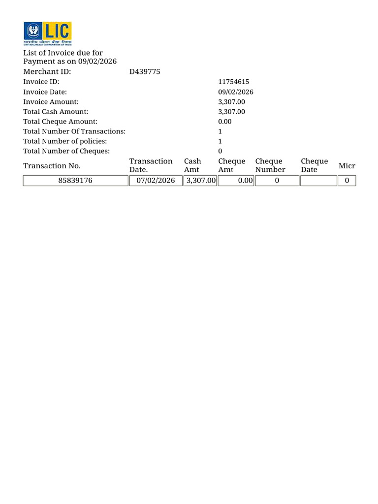 Merchant Summary Details | PDF