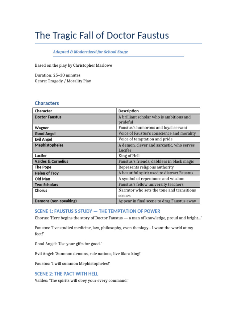 The Tragic Fall of Doctor Faustus School Drama Script | PDF