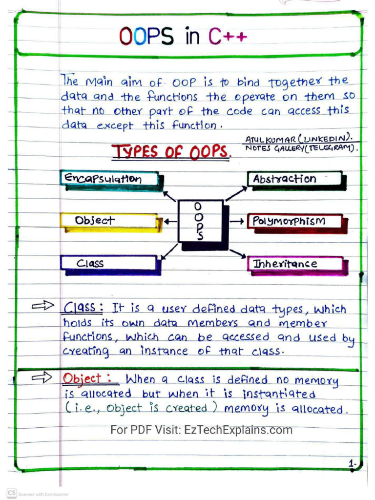 Oop in CPP Short Notes | PDF