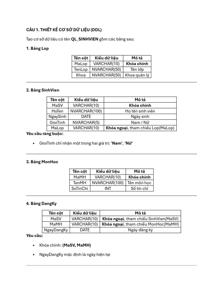Bài Tập CSDL QLSV (Tạo Database, Thủ Tục Và Hàm) | PDF
