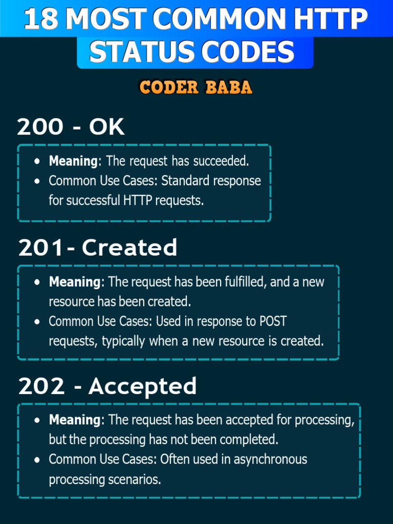18 Most Common Http Status Codes | PDF | Internet Protocols | World ...