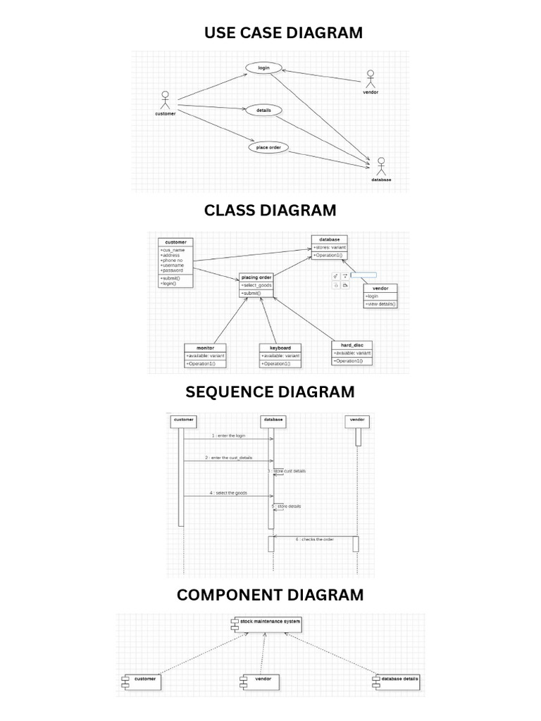 Use Case Diagram | PDF