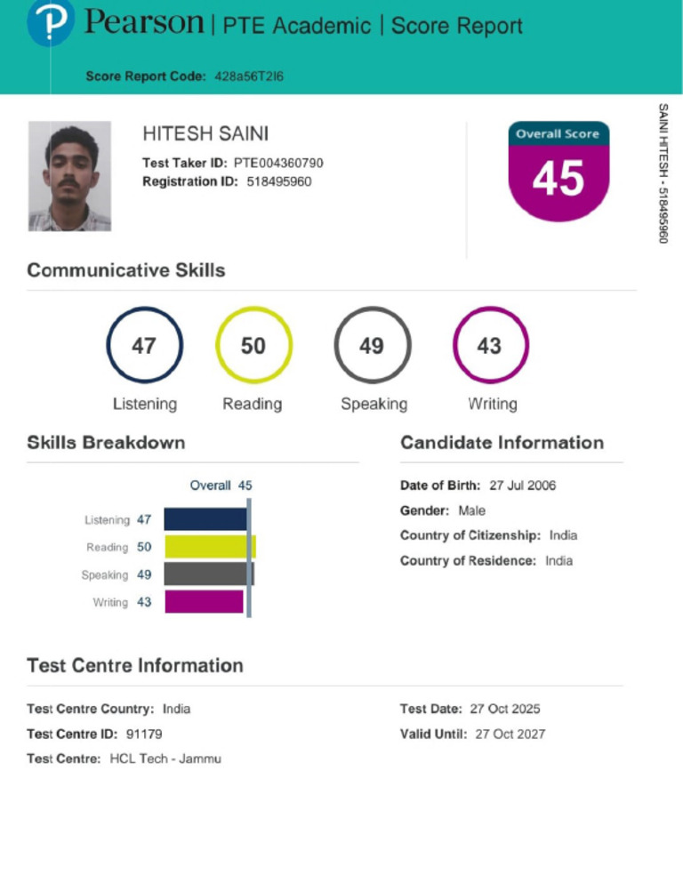 Pte Result | PDF