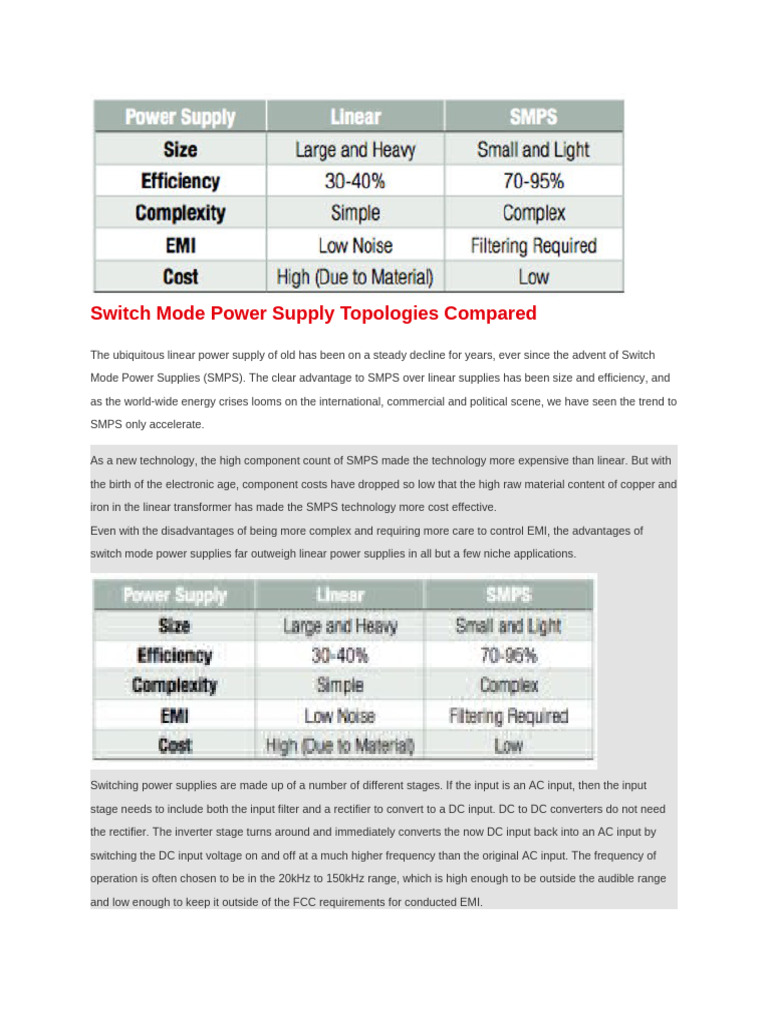 Switch Mode Power Supply Topologies Comp | PDF | Power Supply | Inductor