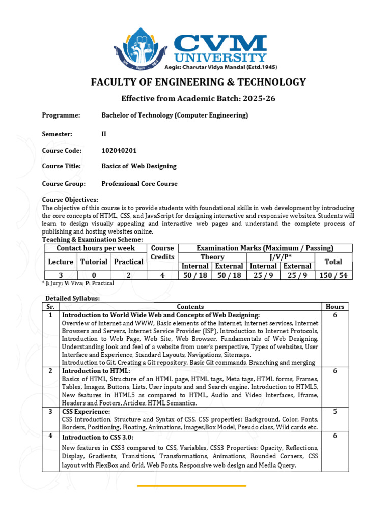 Faculty of Engineering & Technology Faculty of Engineering & Technology ...