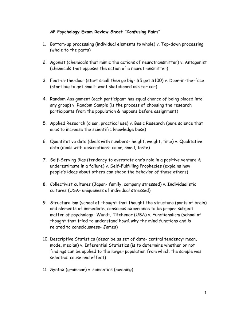Ap Psych Exam Review Sheet PDF Mental Processes Cognitive Science
