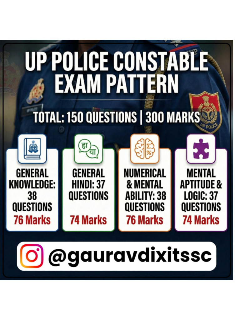 UP Police 2026 Syllabus 01 | PDF