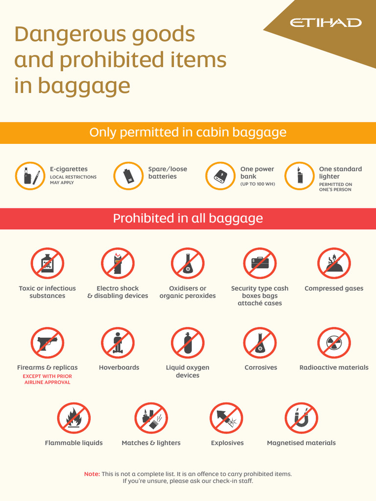 Prohibited Items List | PDF