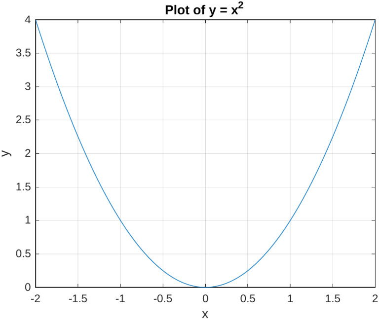 Figure_1 | PDF