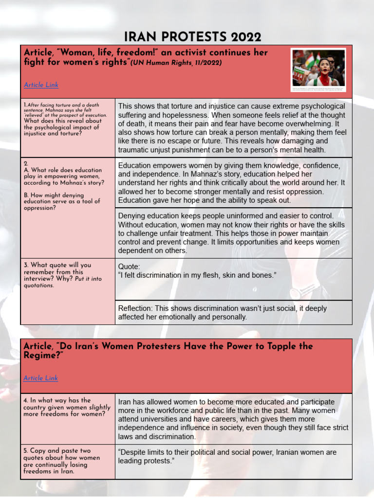 Copy of Iran - 2022 Protests HANDOUT | PDF