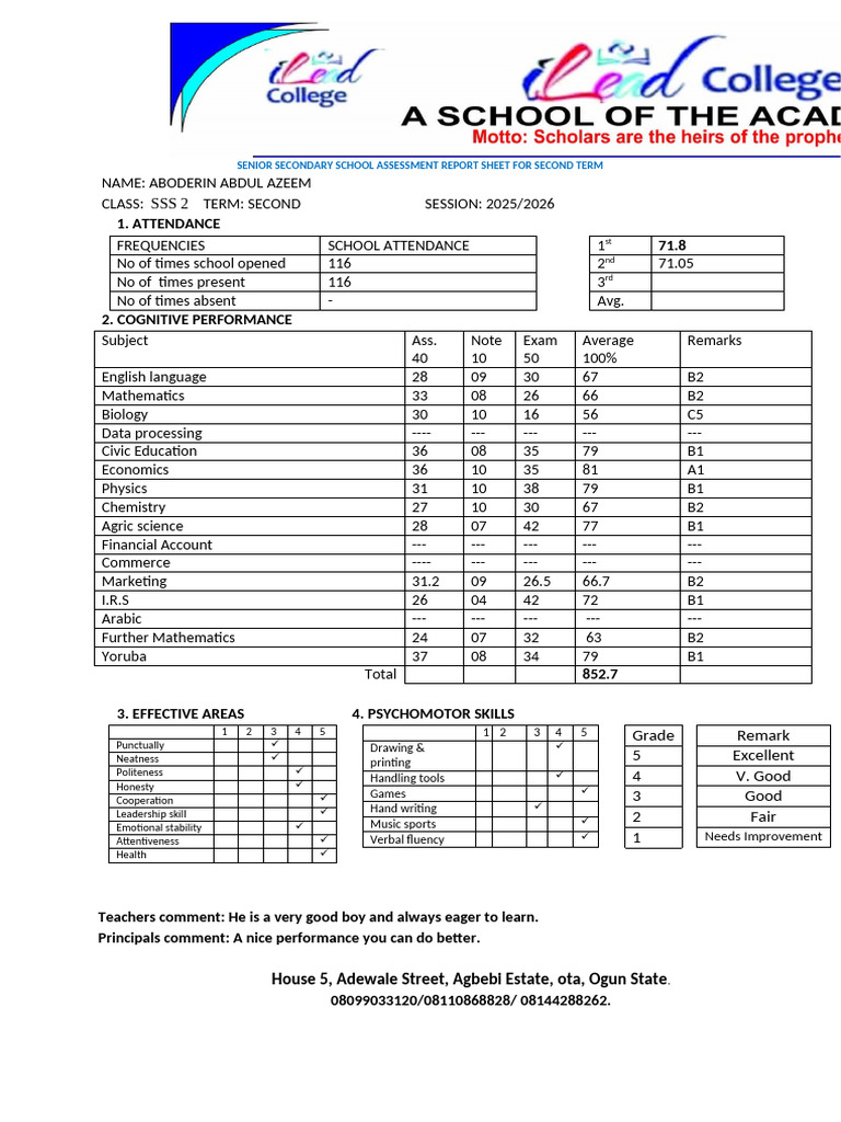Aboderin 2nd Term Result | PDF