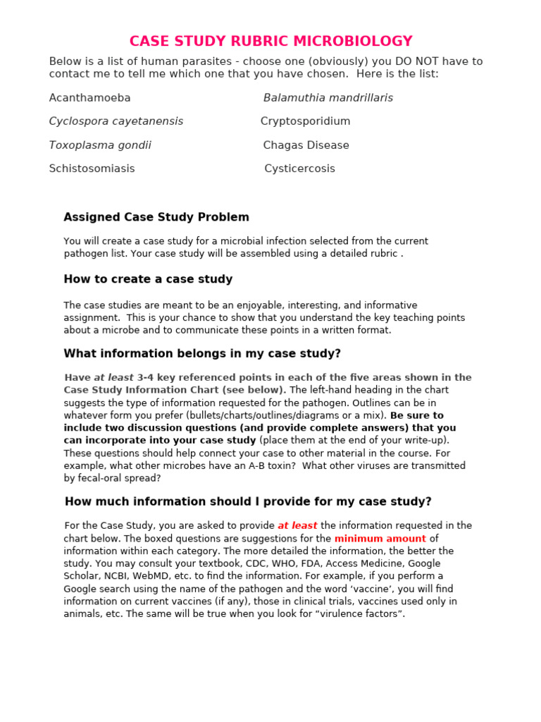 Unit 5 Case Study Rubric Biol 1020 | PDF