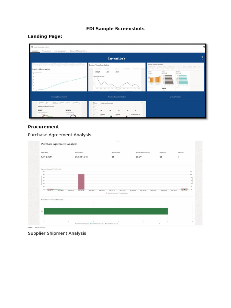 FDI Sample Screenshots | PDF