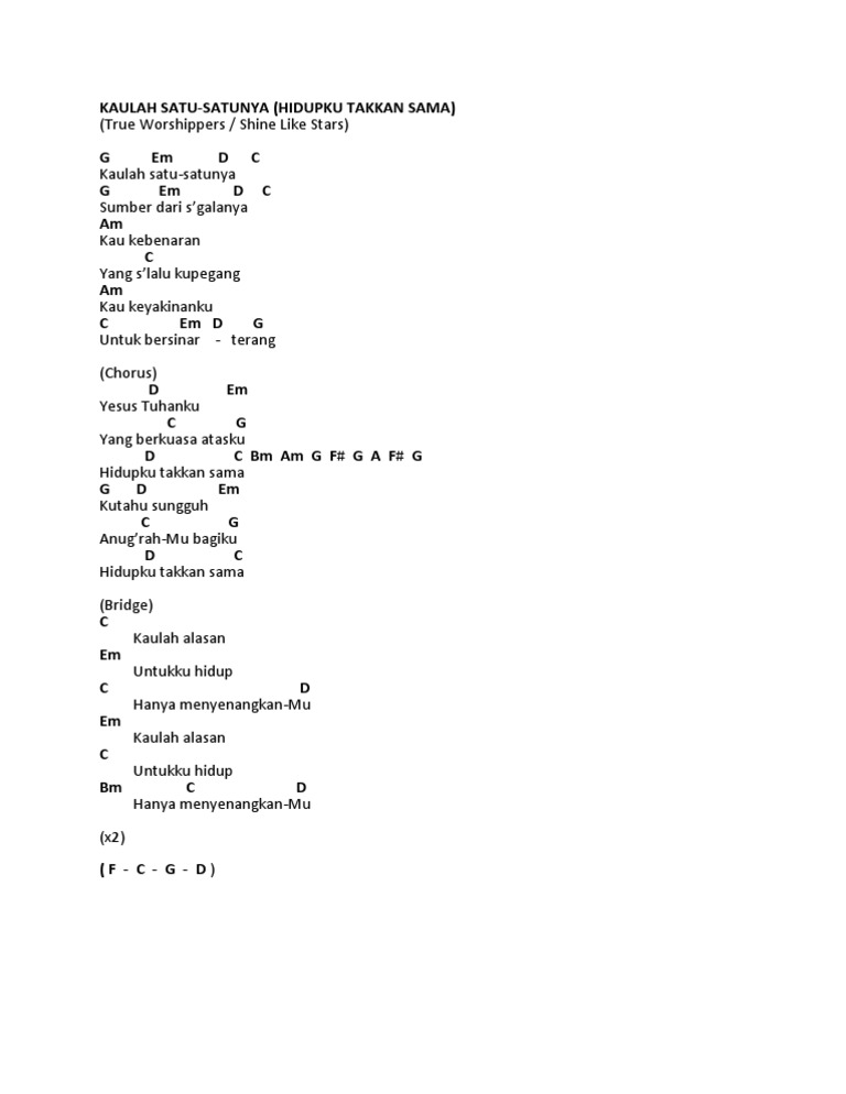 Hidupku Takkan Sama Chord | Kumpulan Chord Lagu