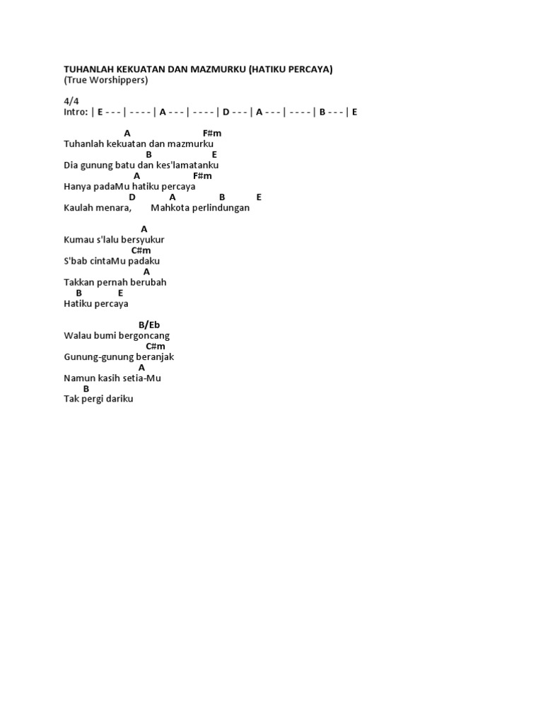 Tuhanlah Kekuatan Dan Mazmurku (Hatiku Percaya) | PDF