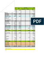 August 2012 stock report for Atukhan model