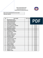 Ringkasan Keselamatan ICT SK Bandar Banting