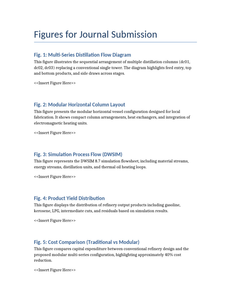 Refinery Figures | PDF