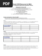 CCSS 4th Grade Math Resources