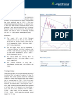 Daily Technical Report: Sensex (17602) / NIFTY (5337)