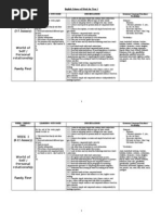 7 2 Snapshot Clasa 7 L2 2015 Reading Comprehension English