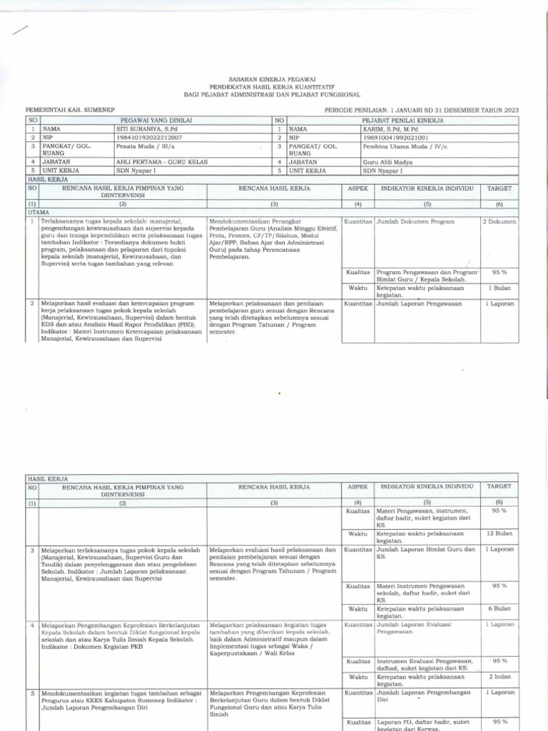 SKP Rani | PDF