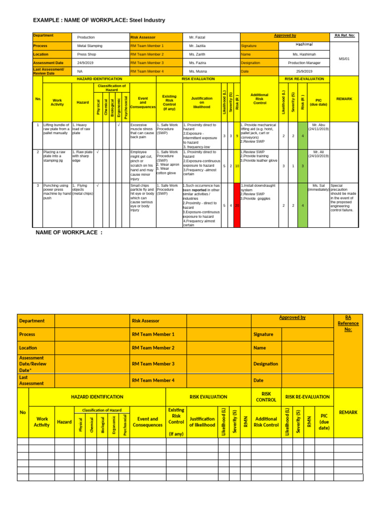 HIRARC Template New Format | PDF | Hazards | Labor Relations