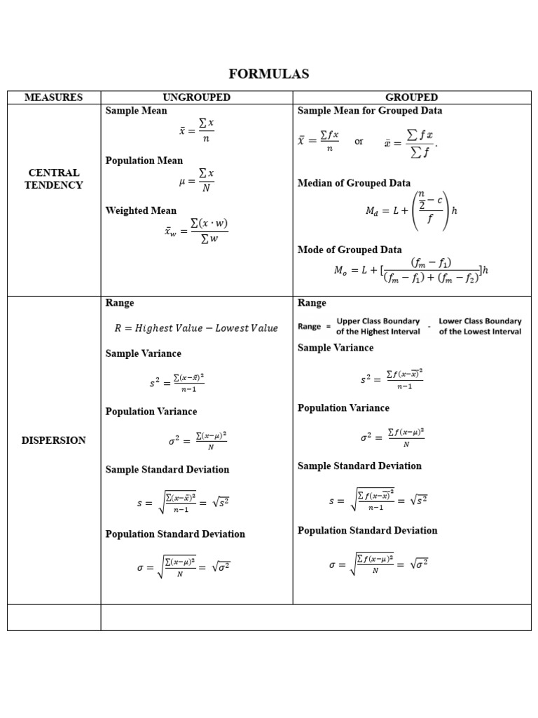 Formulas Short | PDF