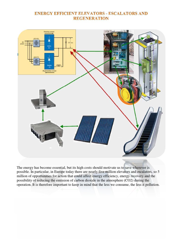 Energy Efficient Elevators and Escalators and Regeneration Elevator