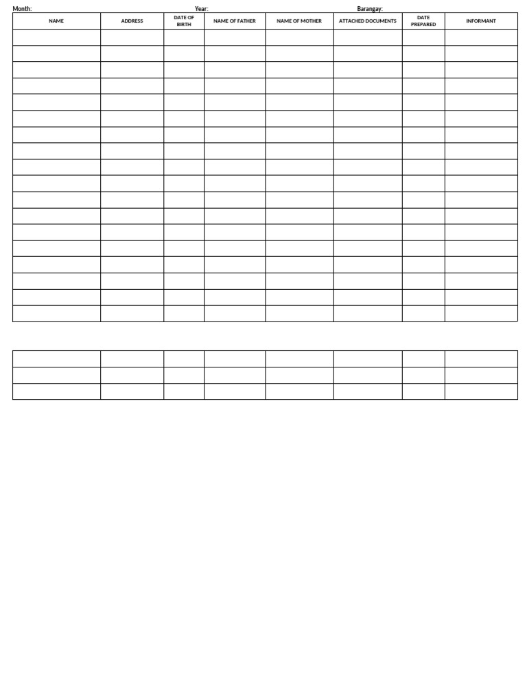 Form for Audit | PDF