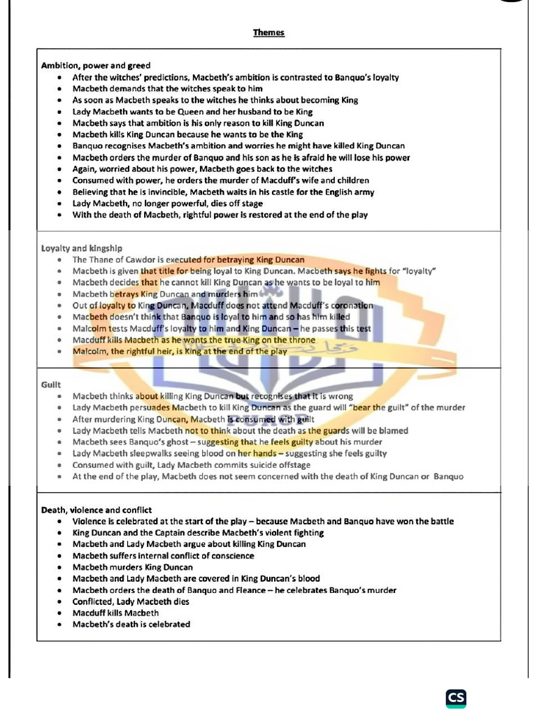 Macbeth Notes Watermarked 916 | PDF