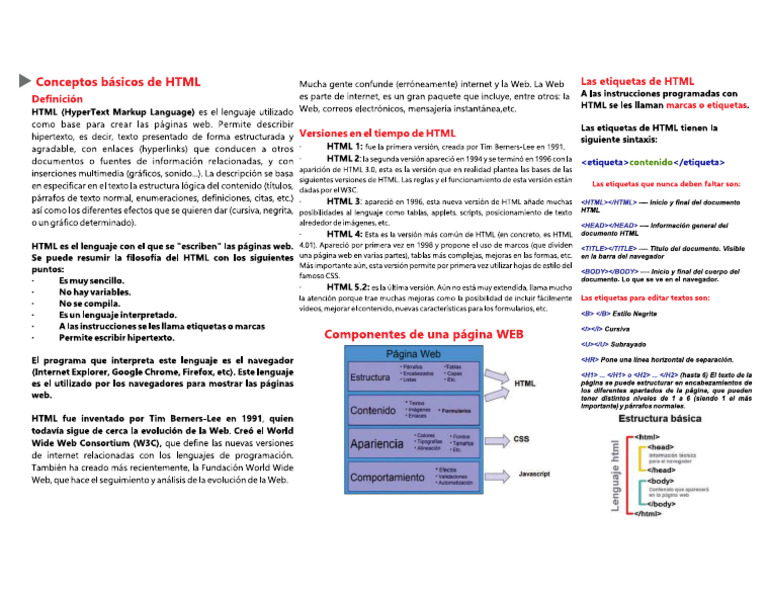 Conceptos Basicos Html_114158 | PDF