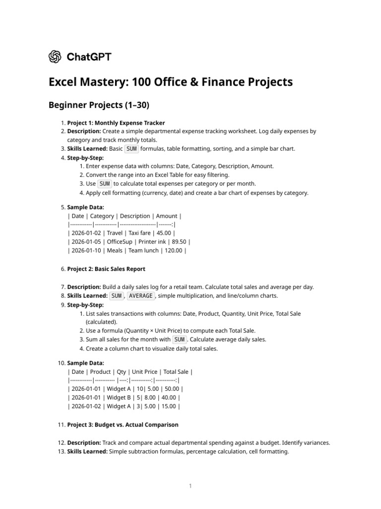 Excel Mastery_ 100 Office & Finance Projects | PDF