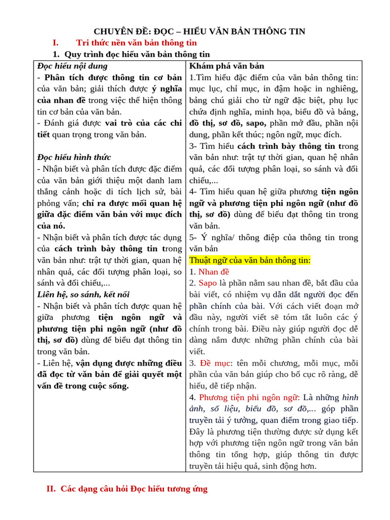 Chuyên Đề 8 Đọc - Hiểu Văn Bản Thông Tin (Gửi Hs) | PDF