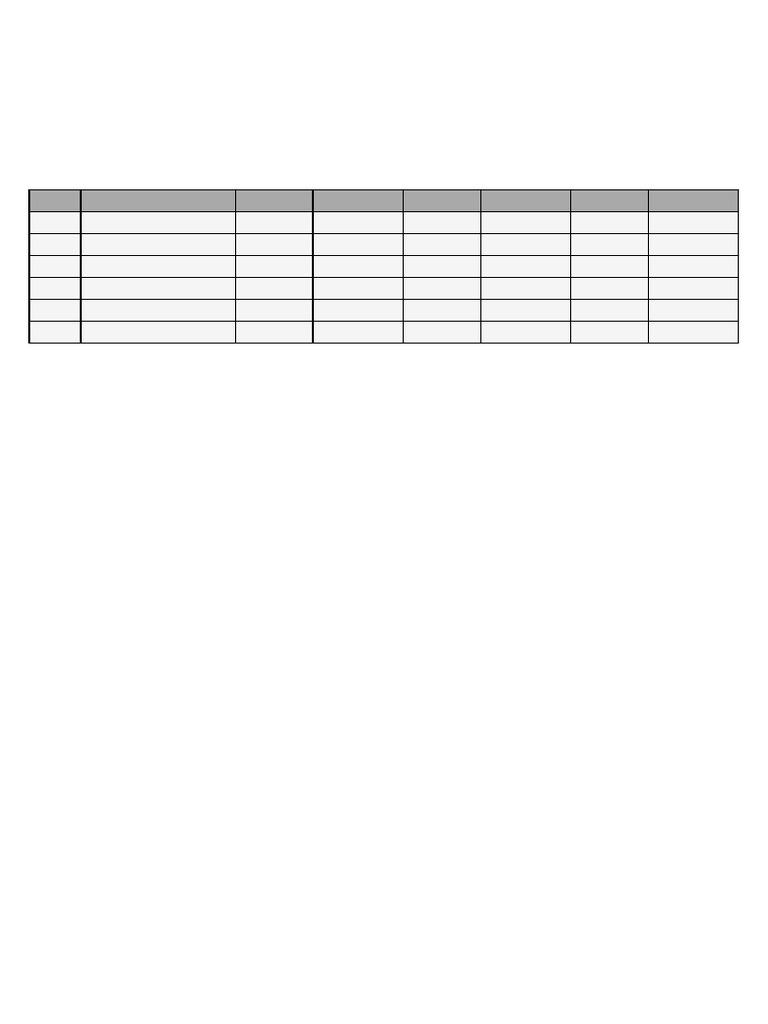 Retaining Wall Detailed BBS | PDF