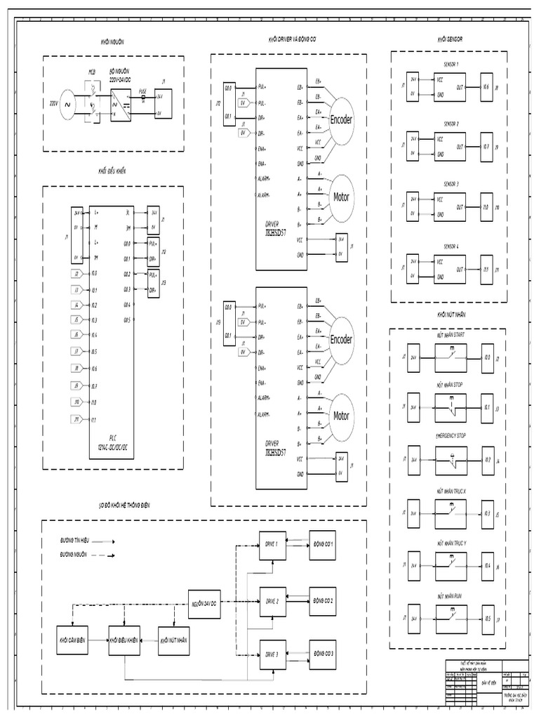 Ban Ve Dien Model Output | PDF