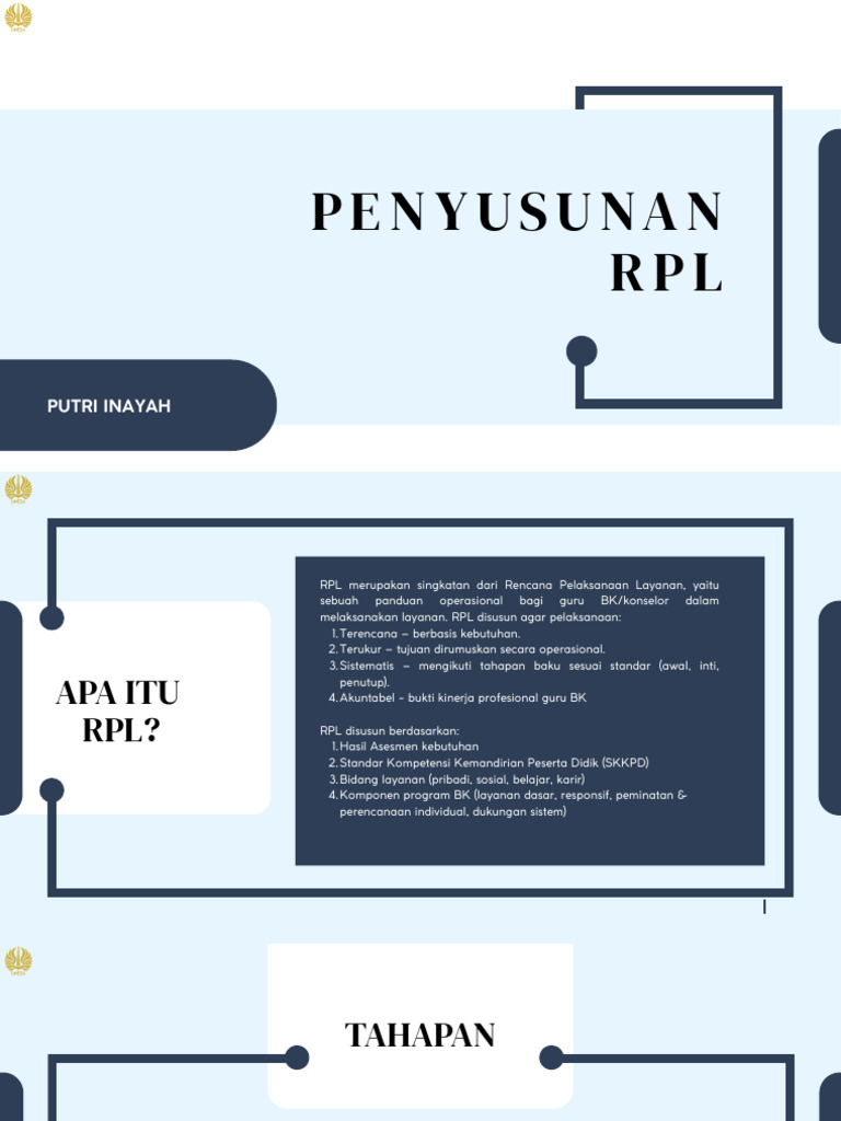 Penysusunan RPL - Putri Inayah | PDF
