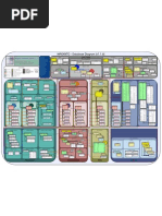 Magento V116-Database Diagram