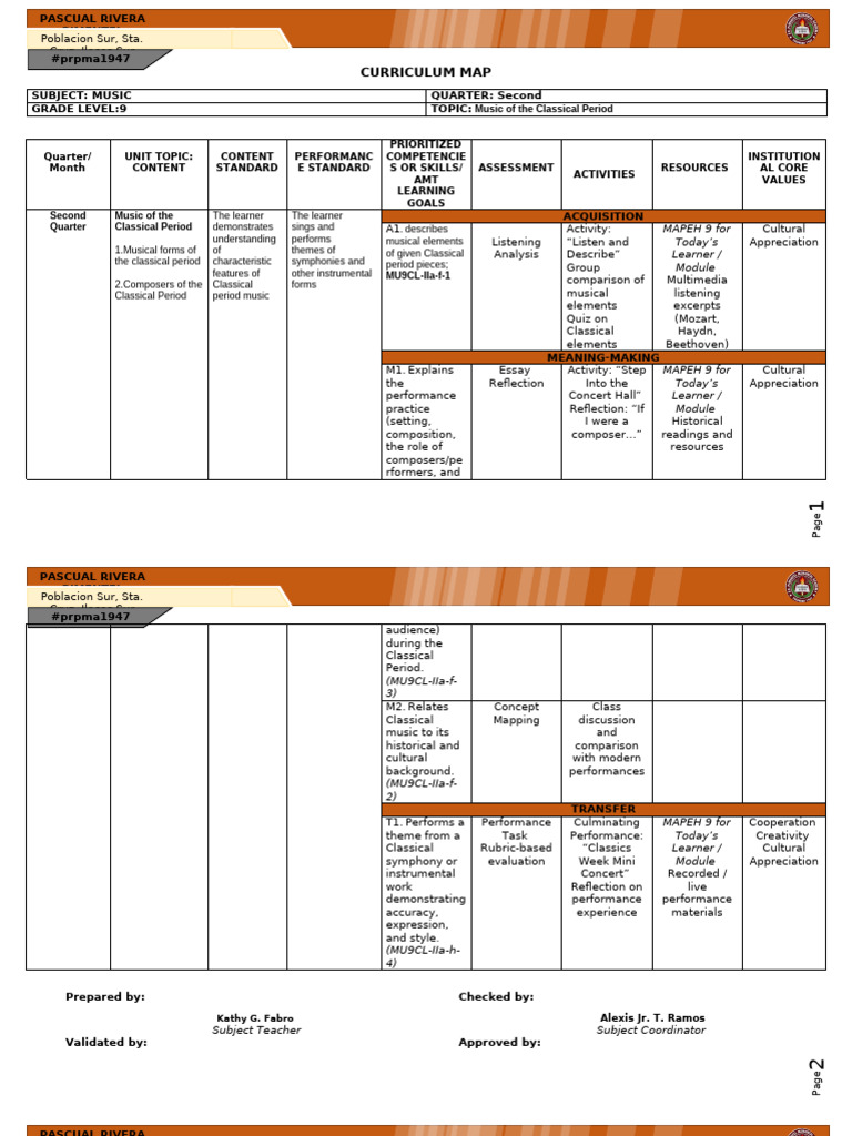 Music Cmap 2nd Template | PDF